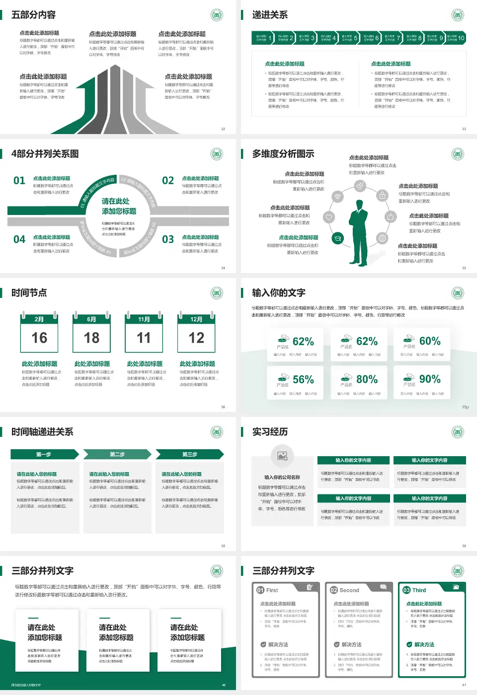 陕西省核工业二一五医院品管圈PDCA演示专用PPT模板16:9格式幻灯片预览图5