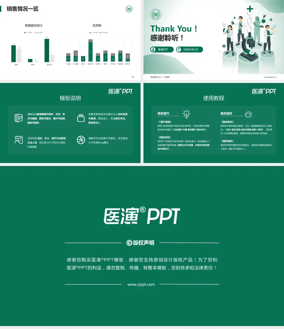 陕西省核工业二一五医院品管圈PDCA演示专用PPT模板16:9格式幻灯片预览图7