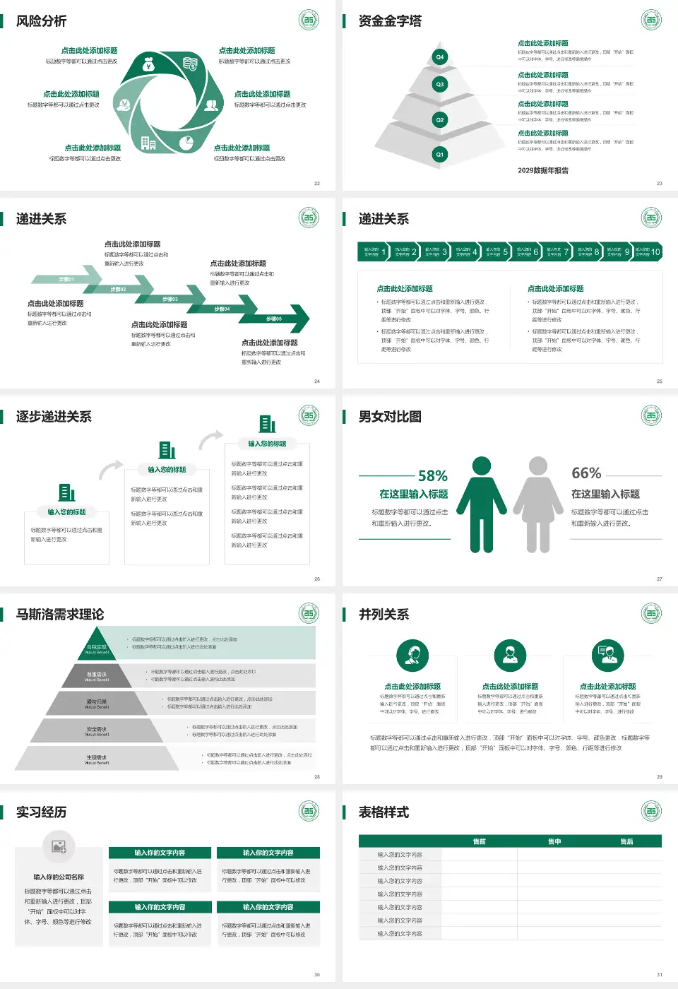 陕西省核工业二一五医院项目申请与汇报PPT模板16:9格式幻灯片预览图4