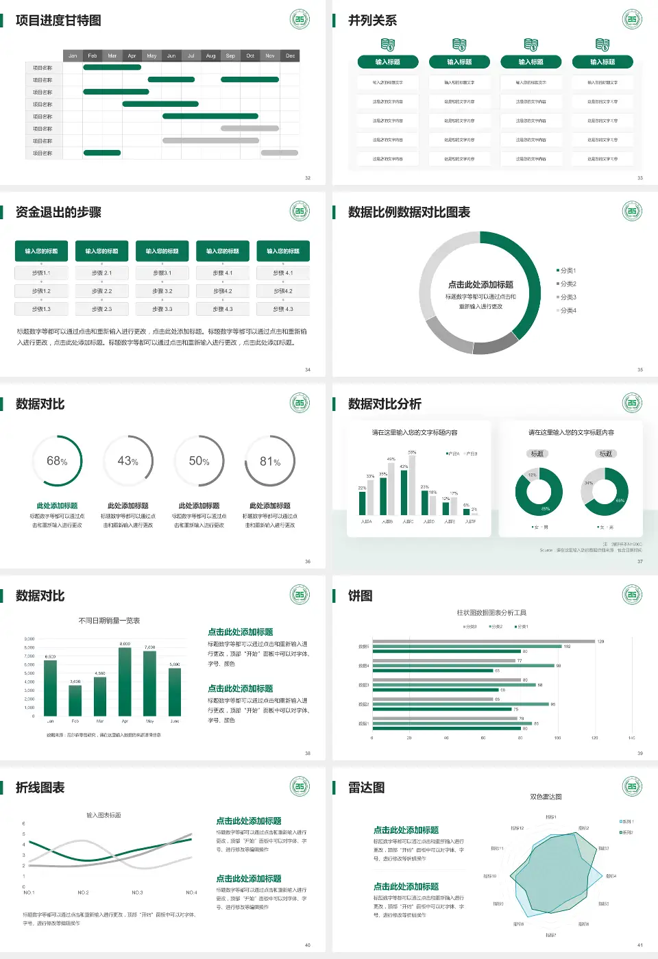 陕西省核工业二一五医院项目申请与汇报PPT模板16:9格式幻灯片预览图5