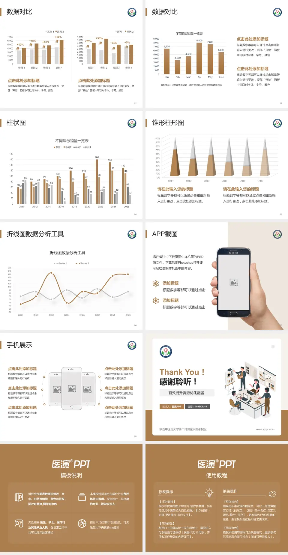 陕西中医药大学第二附属医院秦都院区财务与预算报告PPT模板4:3格式幻灯片预览图4