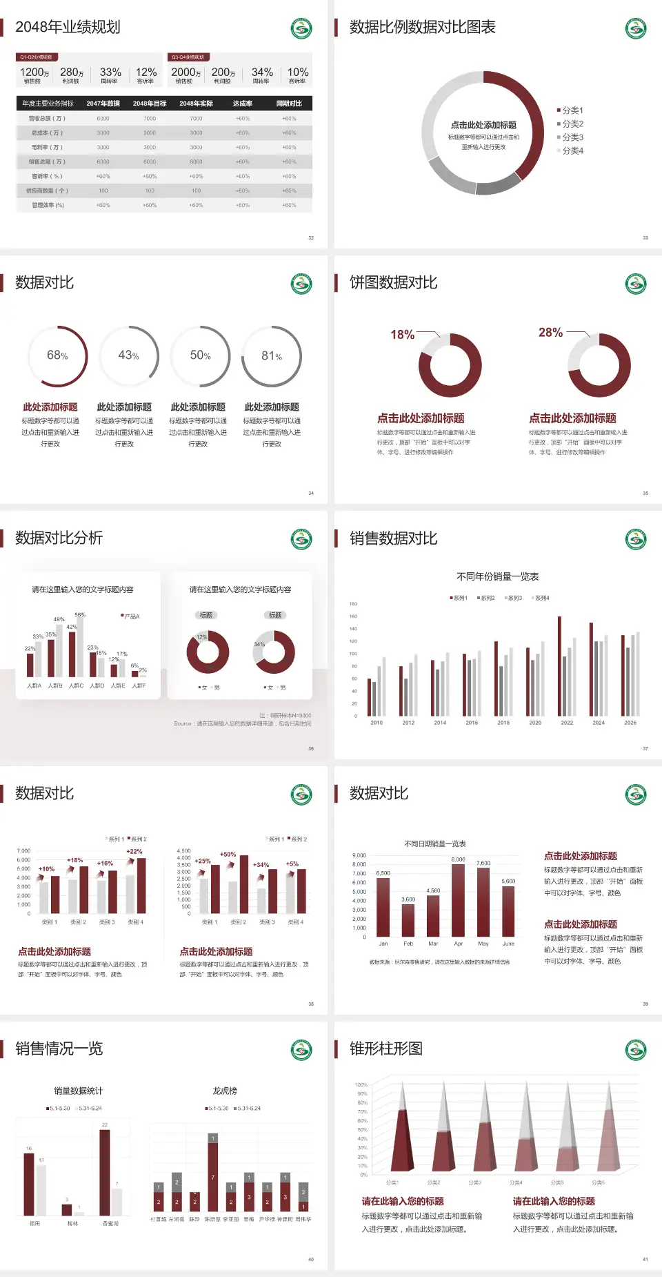 陕西中医药大学附属医院科室介绍与推广PPT模板4:3格式幻灯片预览图5