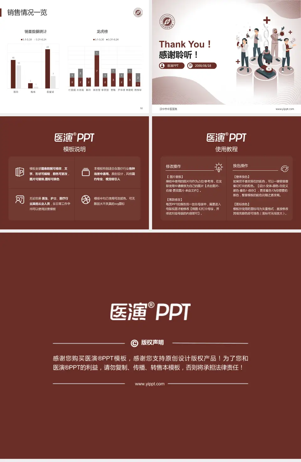 汉中市中医医院品管圈PDCA演示专用PPT模板4:3格式幻灯片预览图7