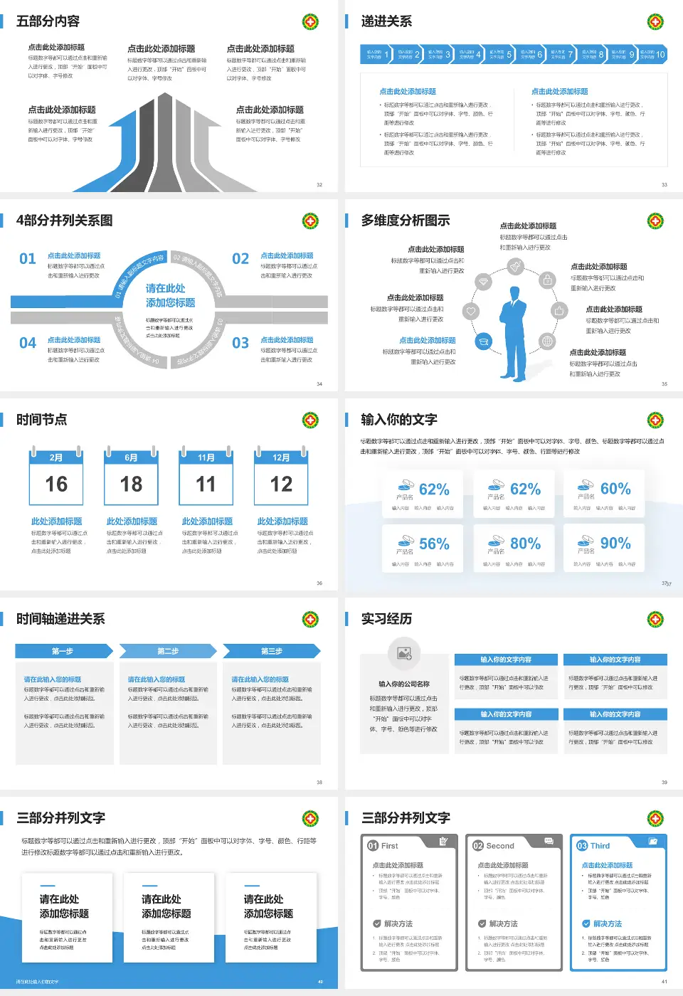 榆林市星元医院品管圈PDCA演示专用PPT模板16:9格式幻灯片预览图5