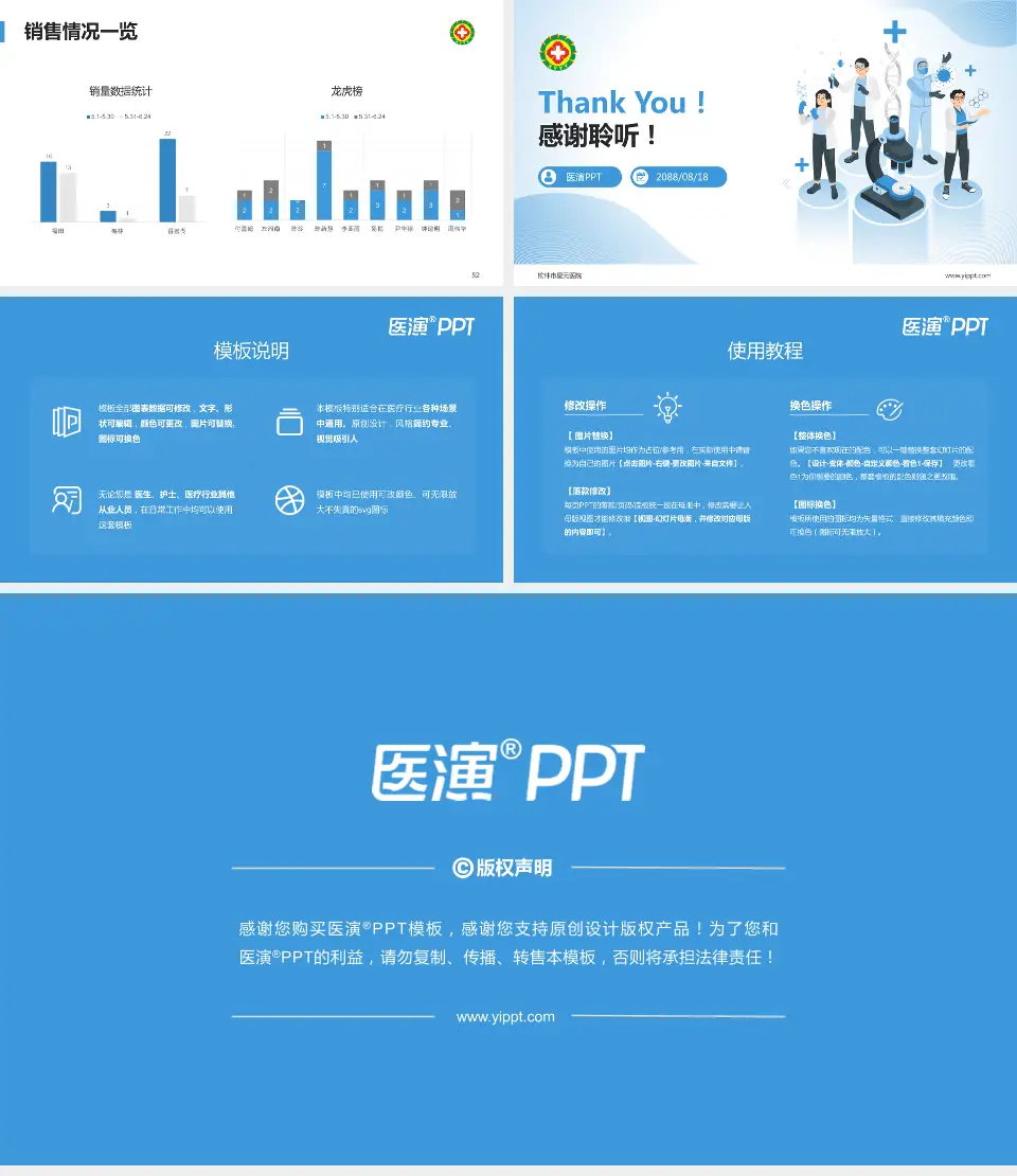 榆林市星元医院品管圈PDCA演示专用PPT模板16:9格式幻灯片预览图7