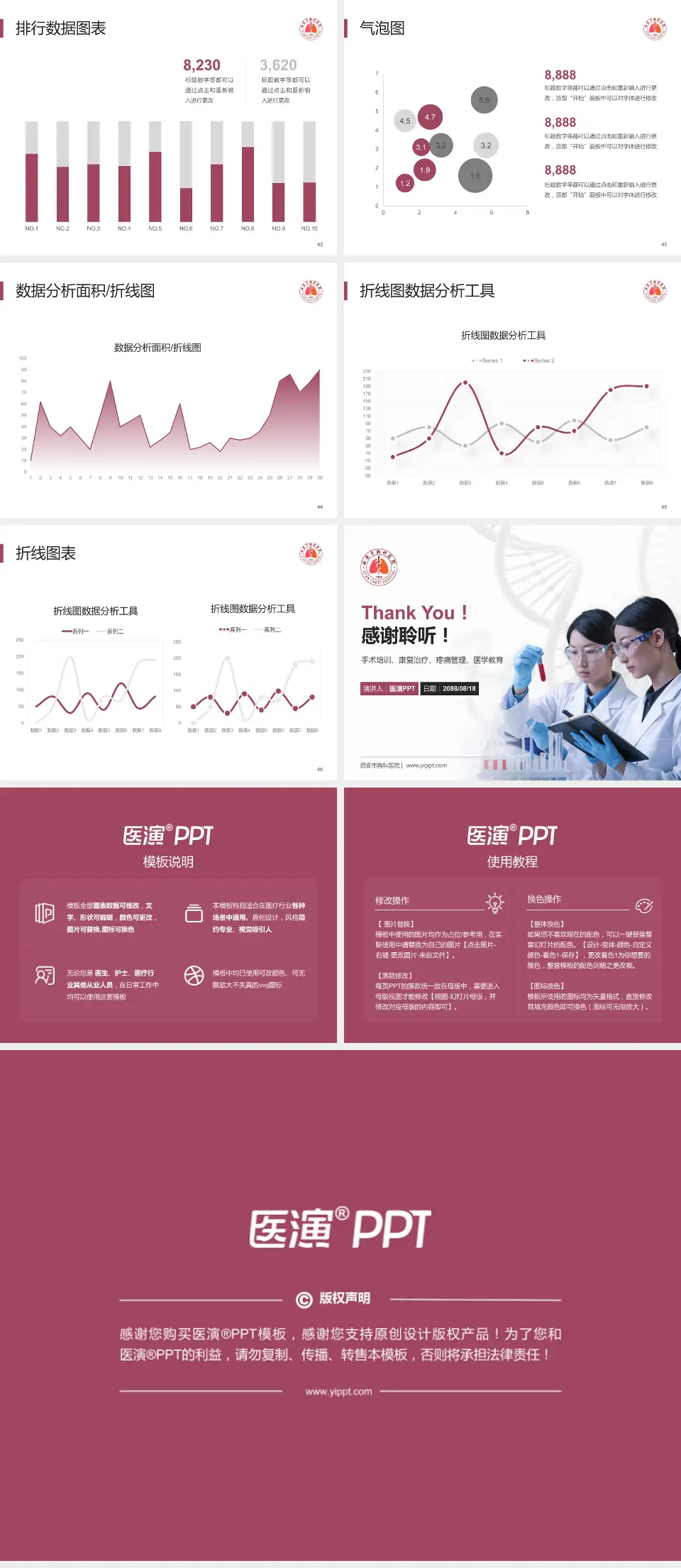 西安市胸科医院科研成果展示PPT模板4:3格式幻灯片预览图6