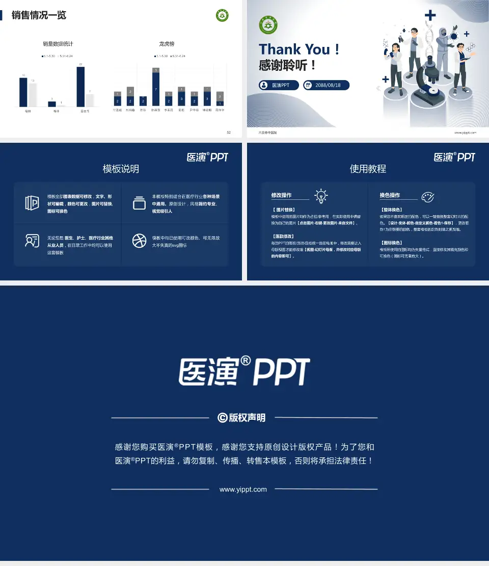 六安市中医院品管圈PDCA演示专用PPT模板16:9格式幻灯片预览图7