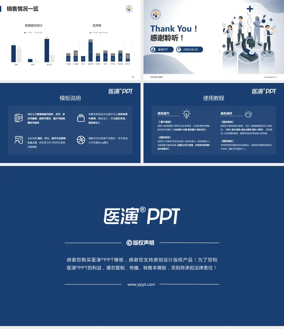 西安市第九医院品管圈PDCA演示专用PPT模板16:9格式幻灯片预览图7