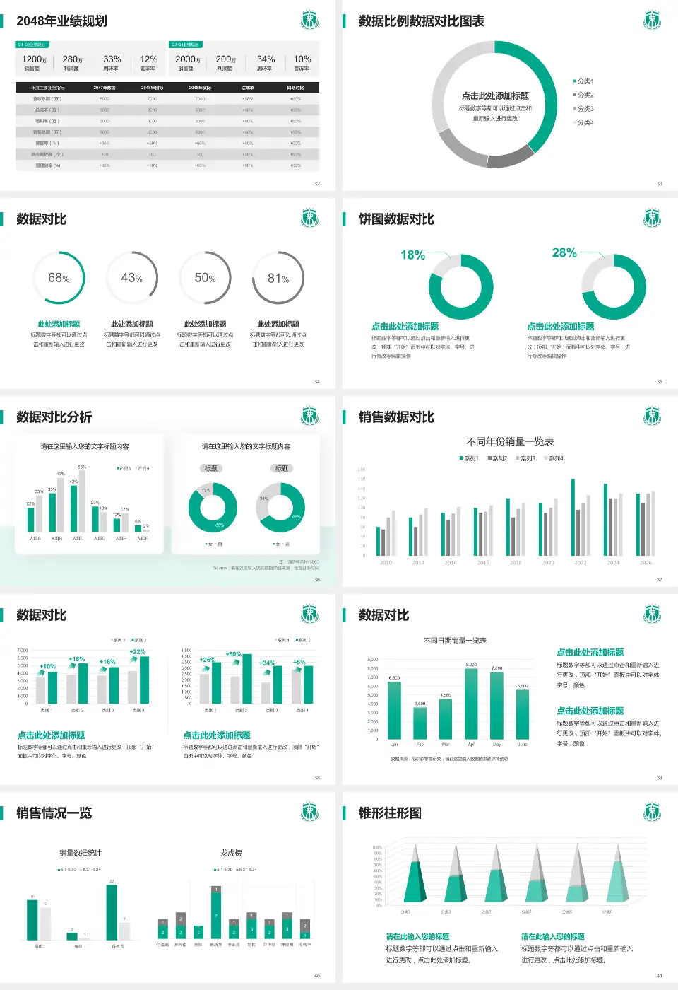 空军军医大学西京医院科室介绍与推广PPT模板16:9格式幻灯片预览图5