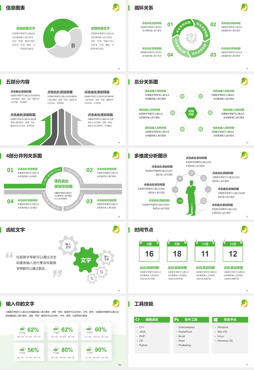 牡丹江市妇女儿童医院护理专业职业生涯规划PPT模板16:9格式幻灯片预览图5