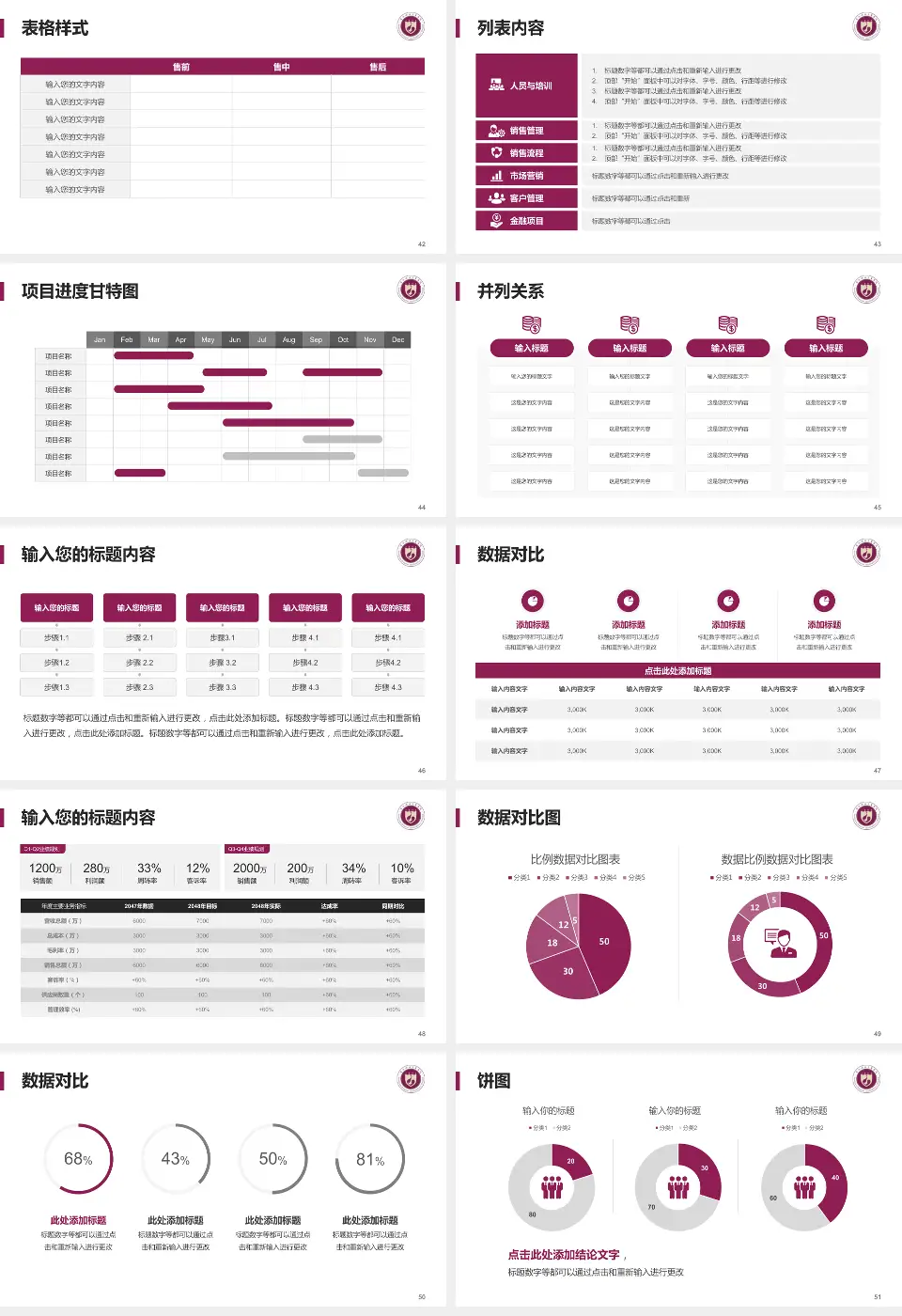 西北妇女儿童医院医疗行业比赛专用PPT模板16:9格式幻灯片预览图6