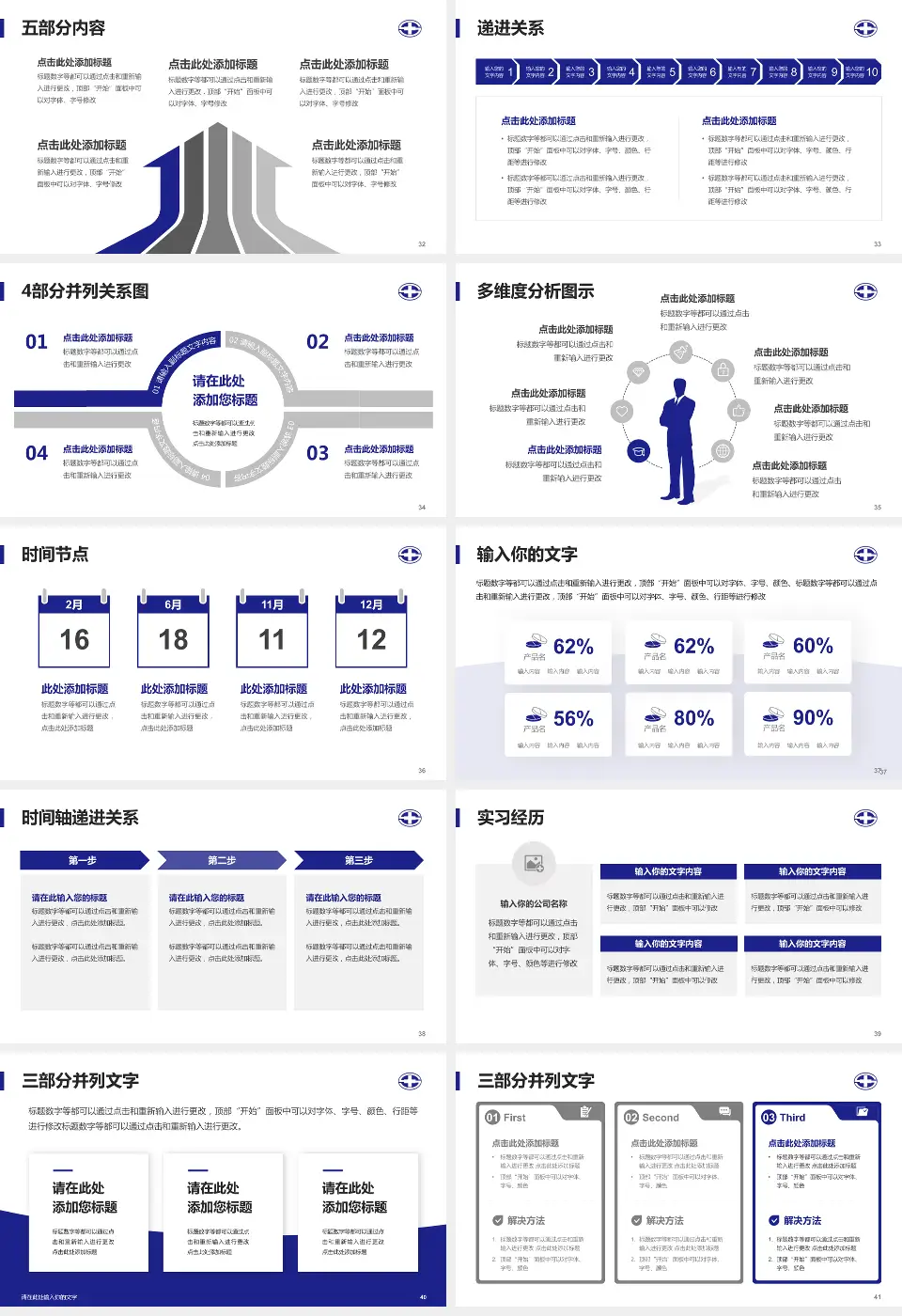 陕西省人民医院 西咸院区品管圈PDCA演示专用PPT模板16:9格式幻灯片预览图5