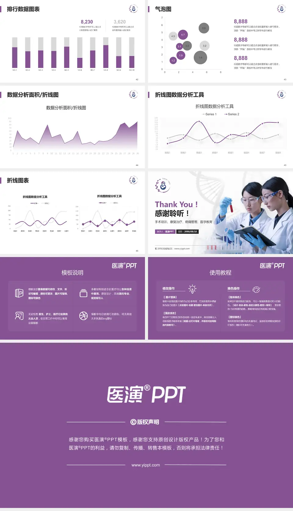 铜川市妇幼保健院科研成果展示PPT模板16:9格式幻灯片预览图6