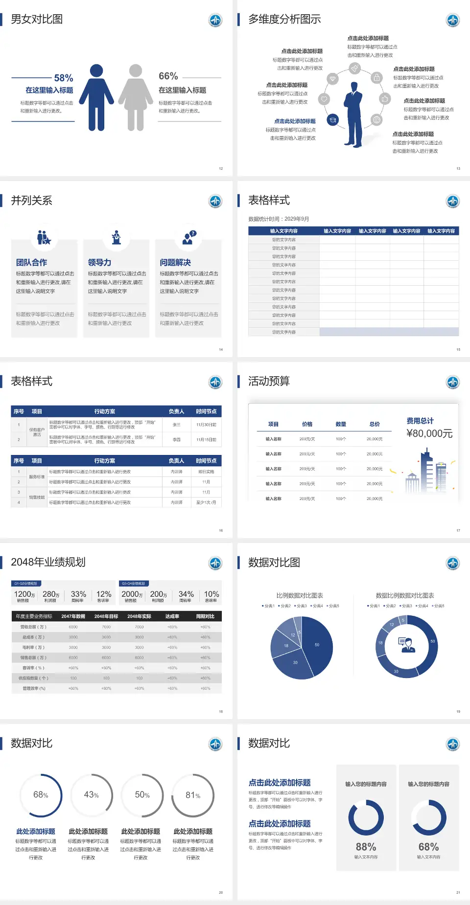 西安交通大学第一附属医院陆港院区财务与预算报告PPT模板4:3格式幻灯片预览图3