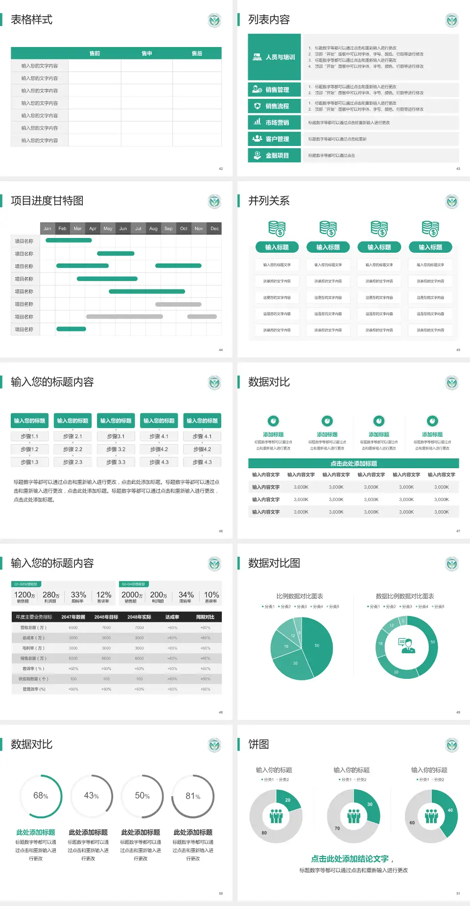 西安医学院第一附属医院医疗行业比赛专用PPT模板4:3格式幻灯片预览图6