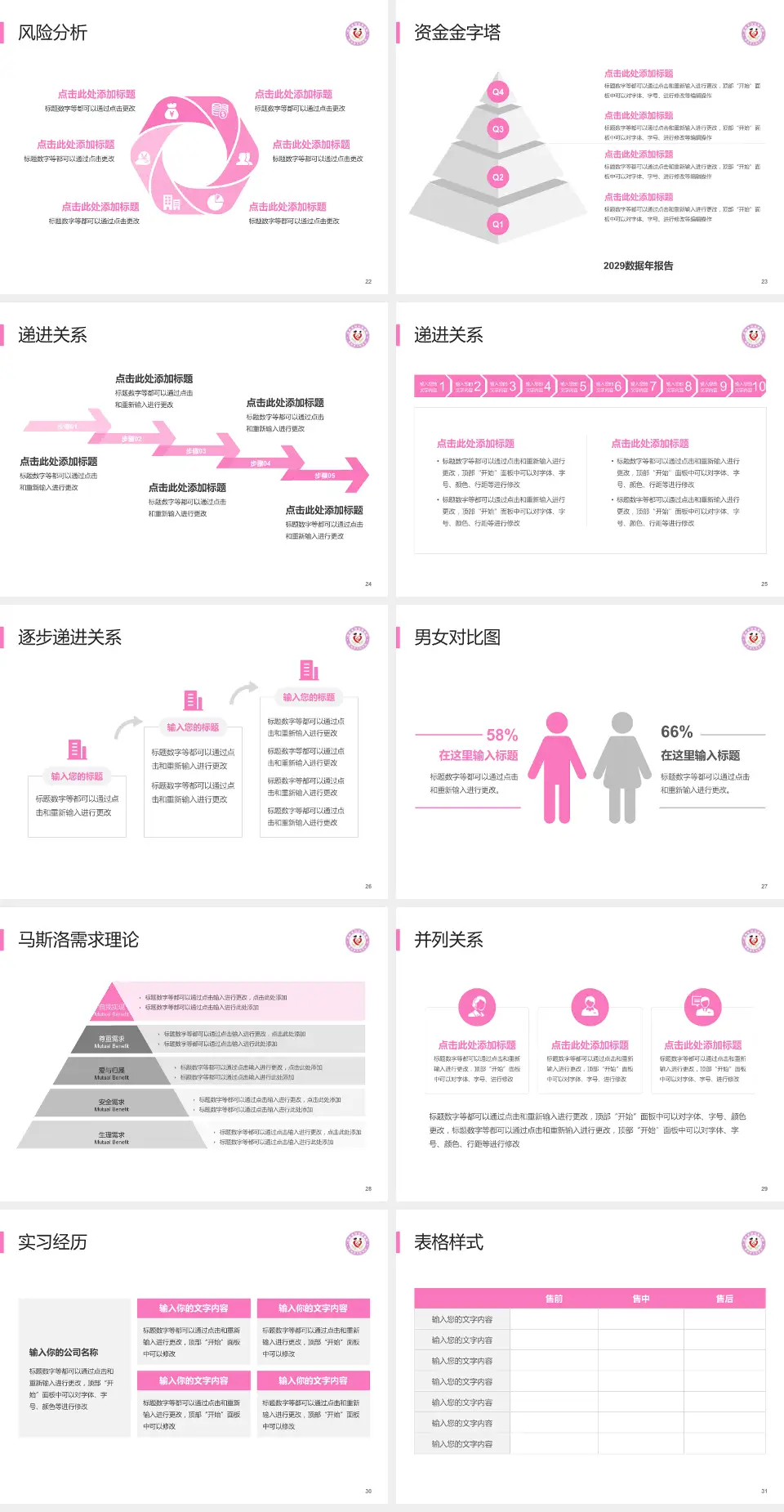 渭南市妇幼保健院项目申请与汇报PPT模板4:3格式幻灯片预览图4