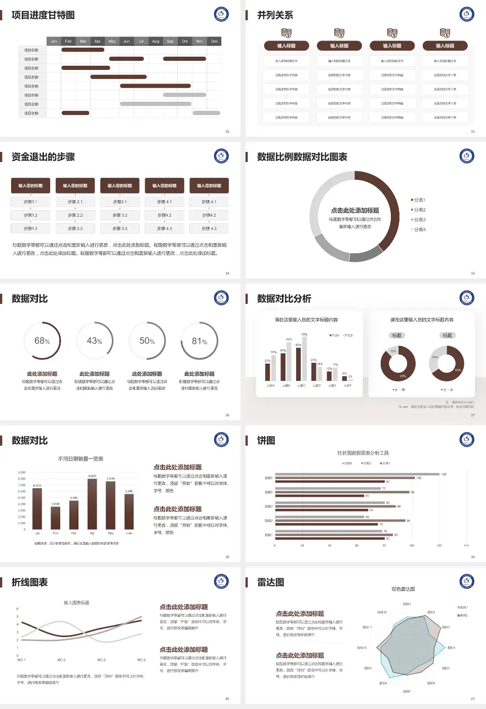 西安市第五医院项目申请与汇报PPT模板16:9格式幻灯片预览图5