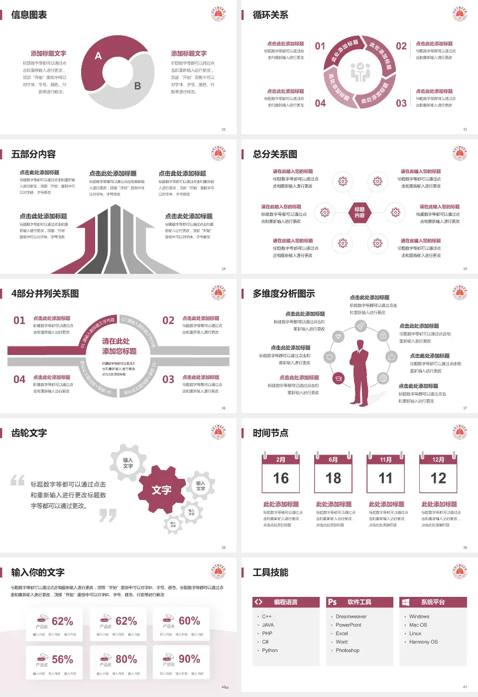 西安市胸科医院护理专业职业生涯规划PPT模板16:9格式幻灯片预览图5