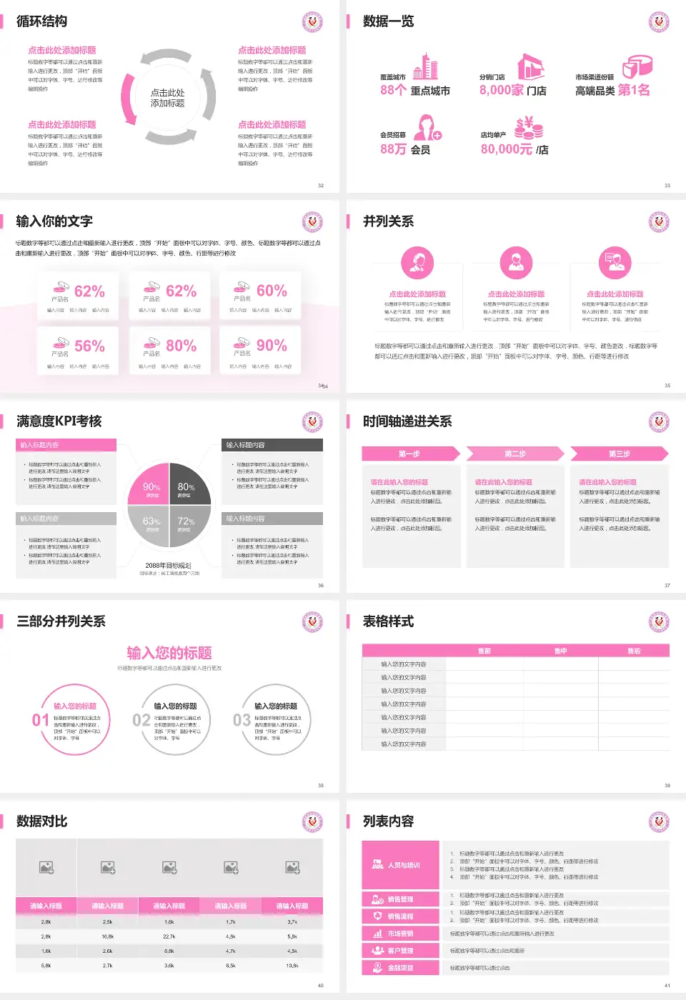 渭南市妇幼保健院患者教育与指导PPT模板16:9格式幻灯片预览图5