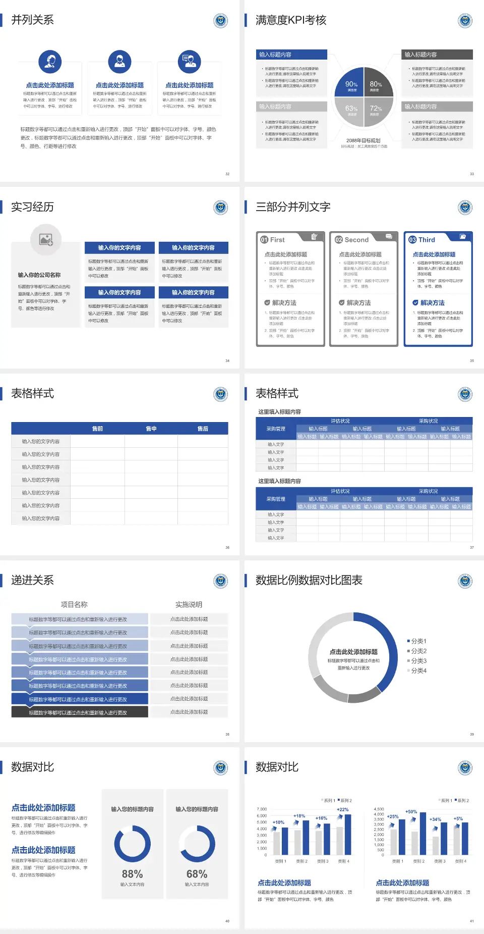 西安医学院第二附属医院医院管理报告PPT模板4:3格式幻灯片预览图5
