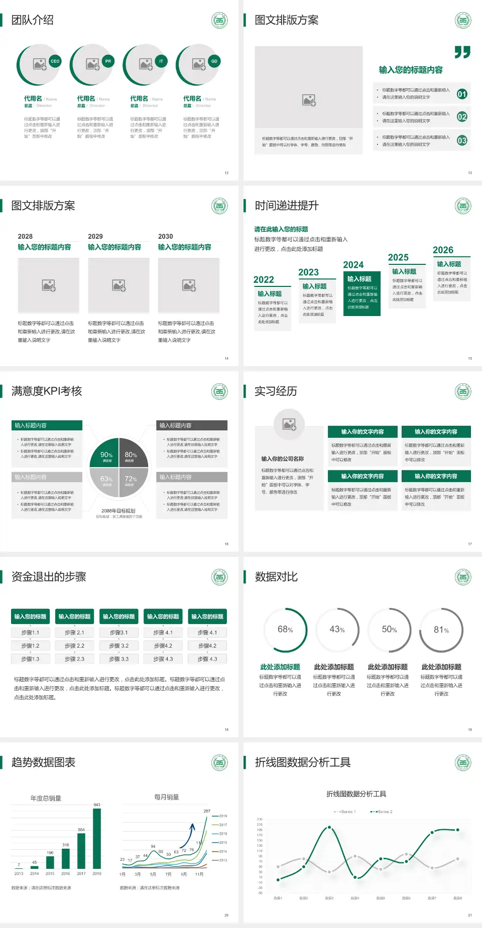 陕西省核工业二一五医院培训与教育PPT模板4:3格式幻灯片预览图3