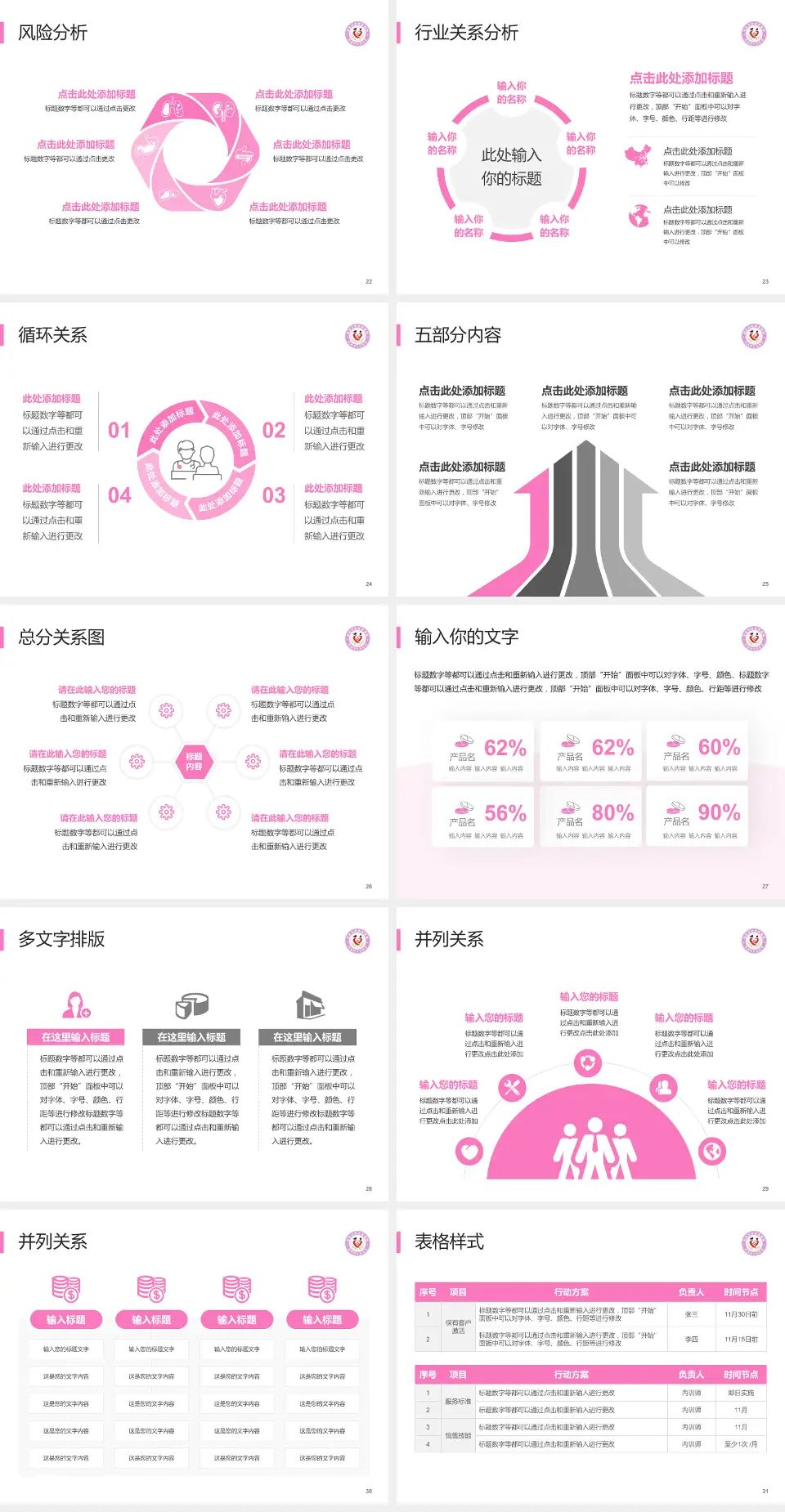 渭南市妇幼保健院科室介绍与推广PPT模板4:3格式幻灯片预览图4