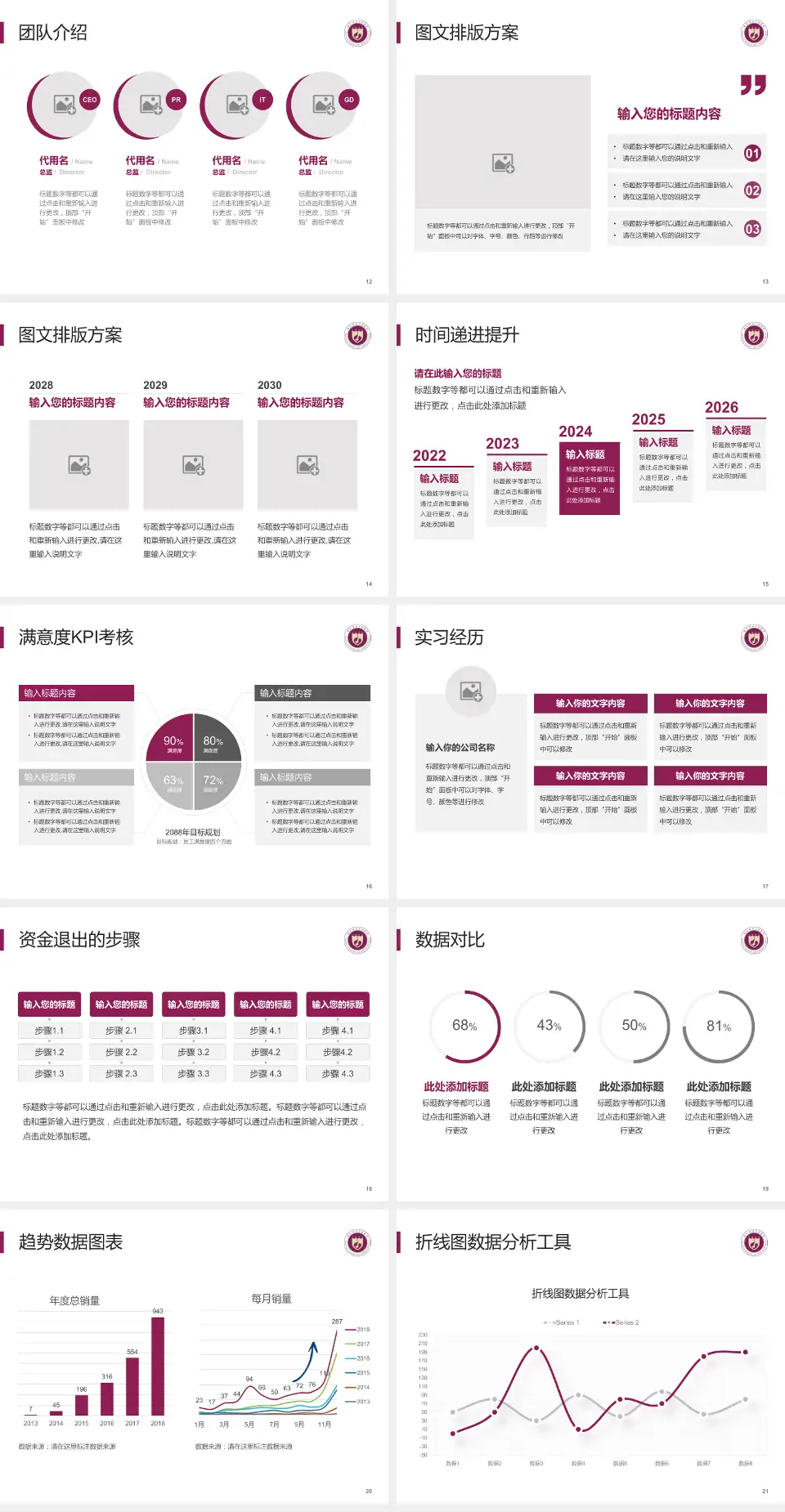 西北妇女儿童医院培训与教育PPT模板4:3格式幻灯片预览图3