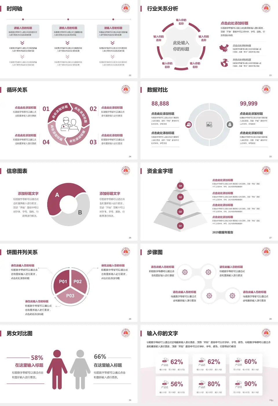 西安市胸科医院医院管理报告PPT模板16:9格式幻灯片预览图4