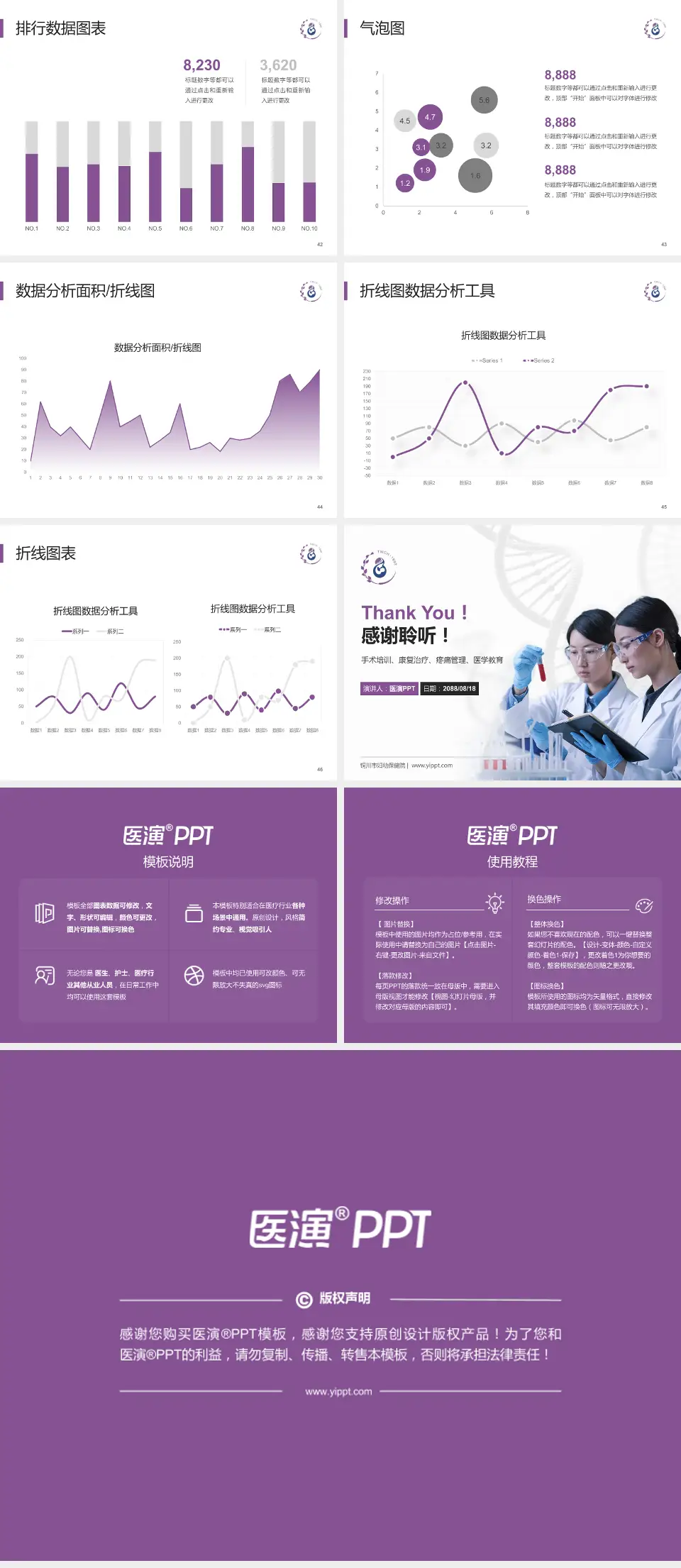 铜川市妇幼保健院科研成果展示PPT模板4:3格式幻灯片预览图6