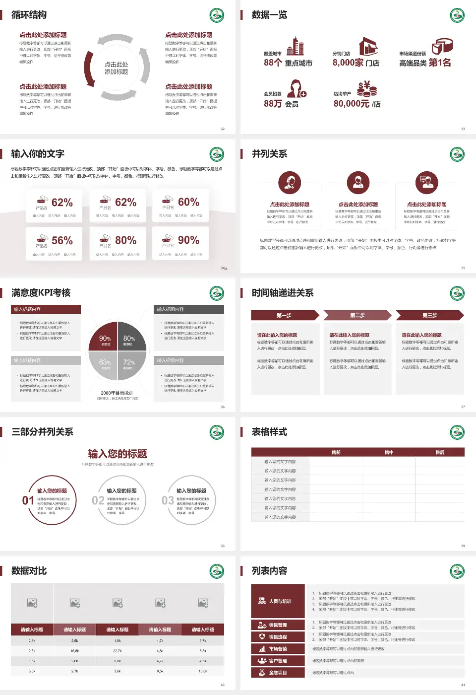 陕西中医药大学附属医院患者教育与指导PPT模板16:9格式幻灯片预览图5