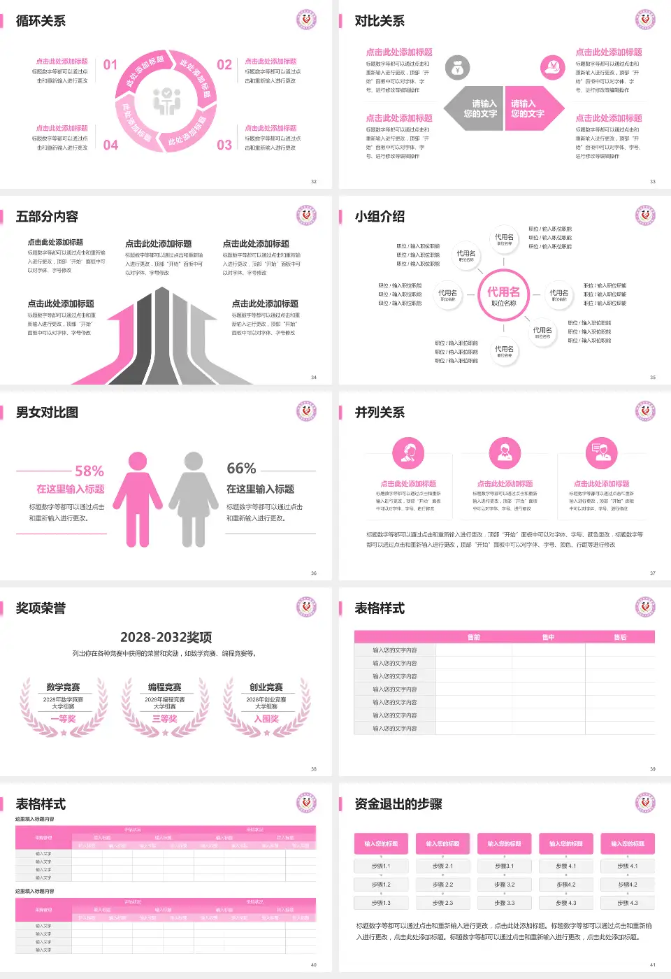 渭南市妇幼保健院医院简介/日常通用PPT模板16:9格式幻灯片预览图5