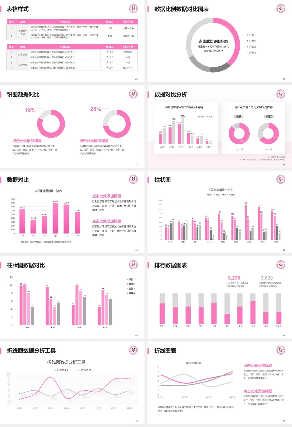 渭南市妇幼保健院医院简介/日常通用PPT模板16:9格式幻灯片预览图6