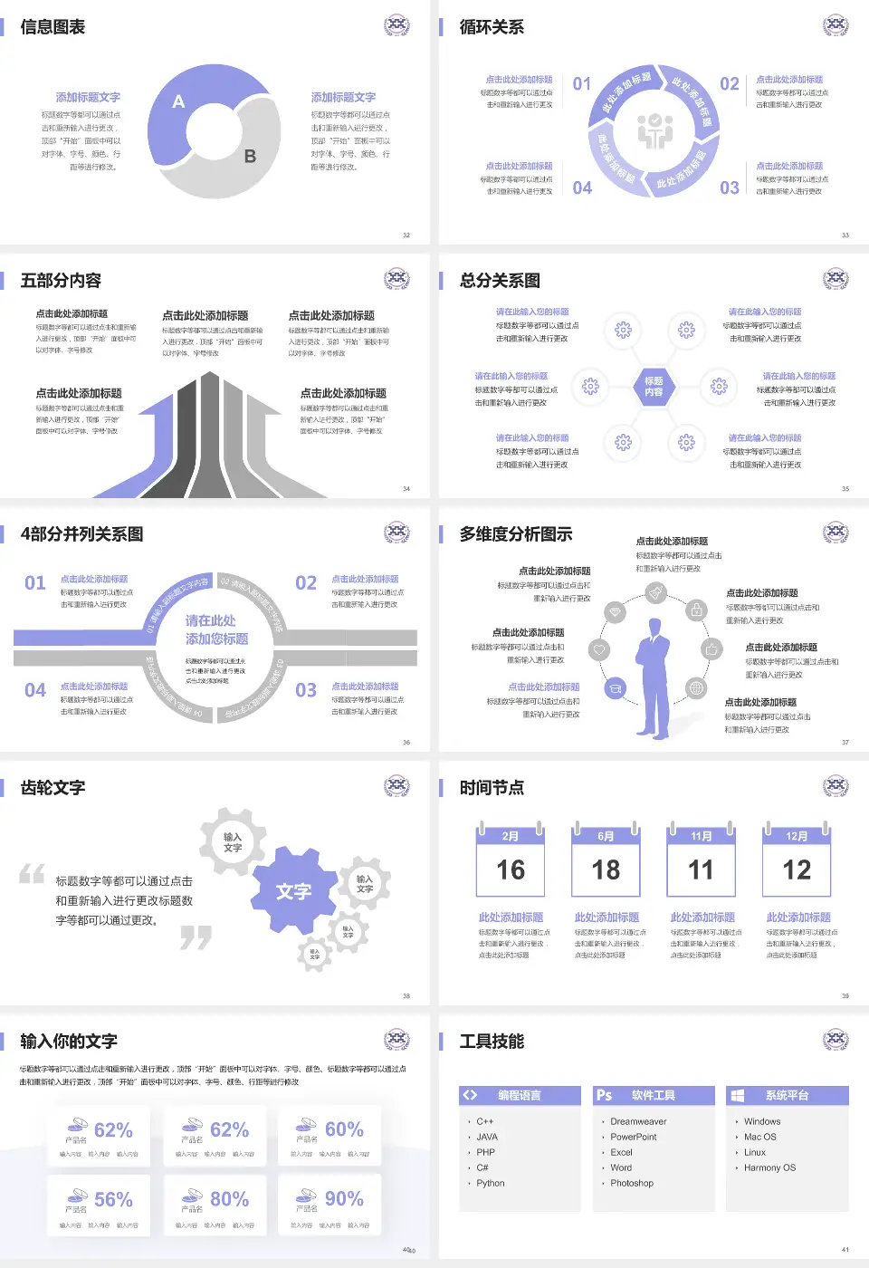 西安市人民医院护理专业职业生涯规划PPT模板16:9格式幻灯片预览图5