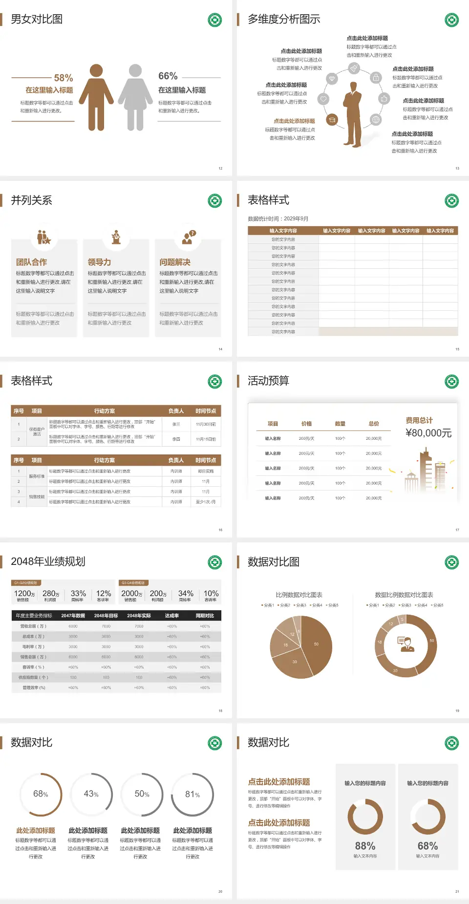 陕西省中医医院财务与预算报告PPT模板4:3格式幻灯片预览图3
