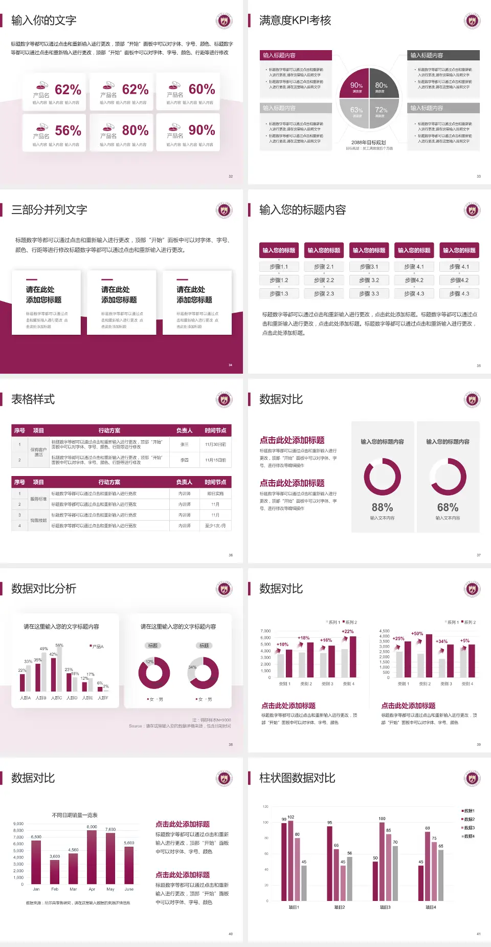 西北妇女儿童医院科研成果展示PPT模板4:3格式幻灯片预览图5