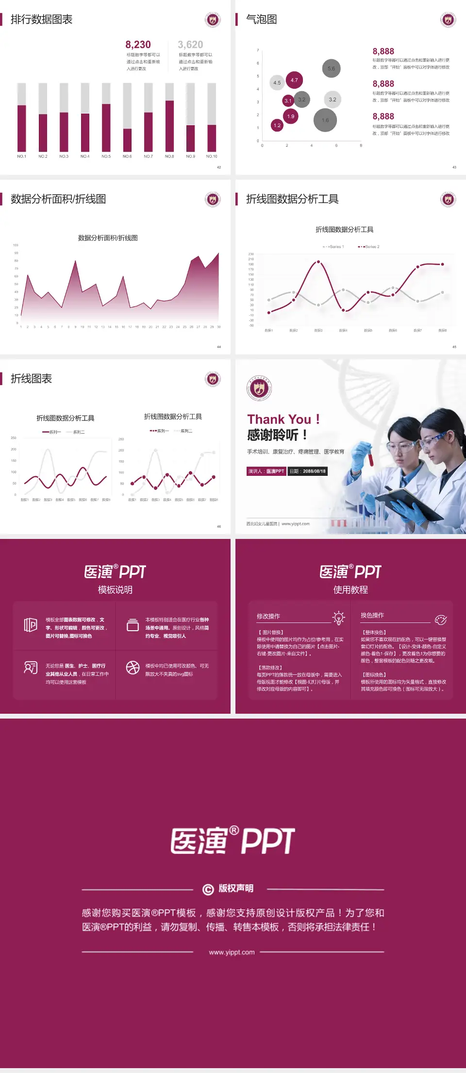 西北妇女儿童医院科研成果展示PPT模板4:3格式幻灯片预览图6