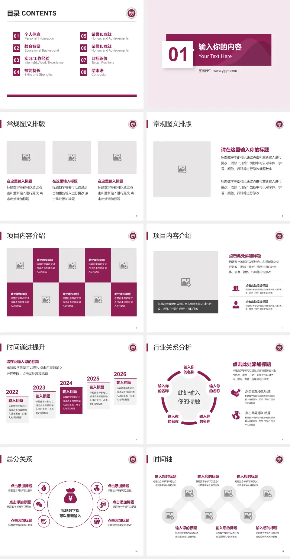 西北妇女儿童医院财务与预算报告PPT模板4:3格式幻灯片预览图2