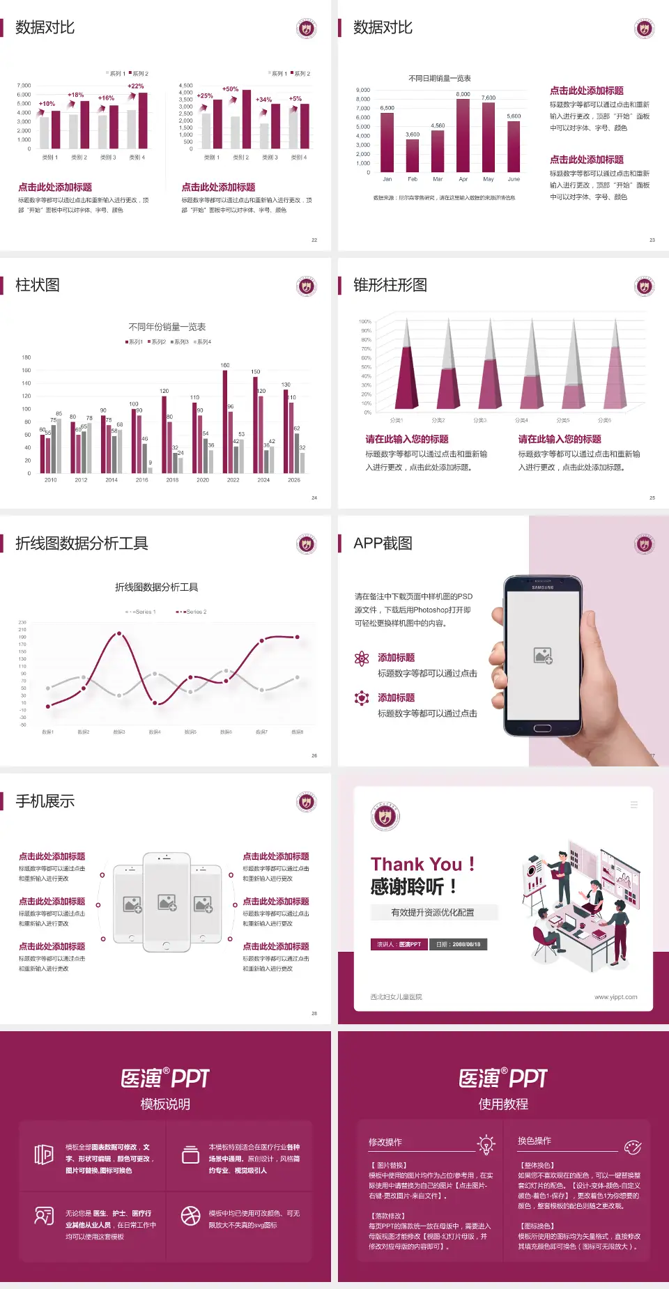 西北妇女儿童医院财务与预算报告PPT模板4:3格式幻灯片预览图4