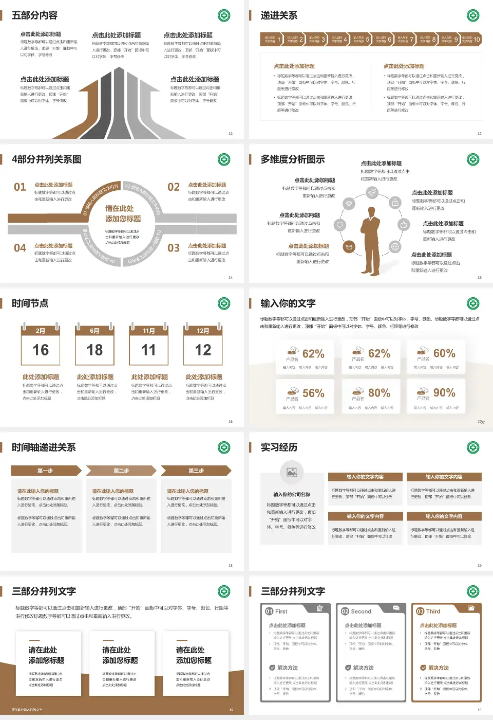 陕西省中医医院品管圈PDCA演示专用PPT模板16:9格式幻灯片预览图5