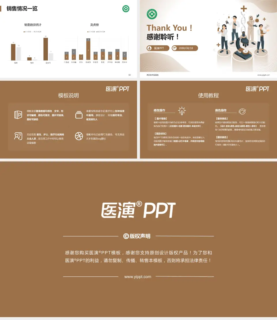 陕西省中医医院品管圈PDCA演示专用PPT模板16:9格式幻灯片预览图7