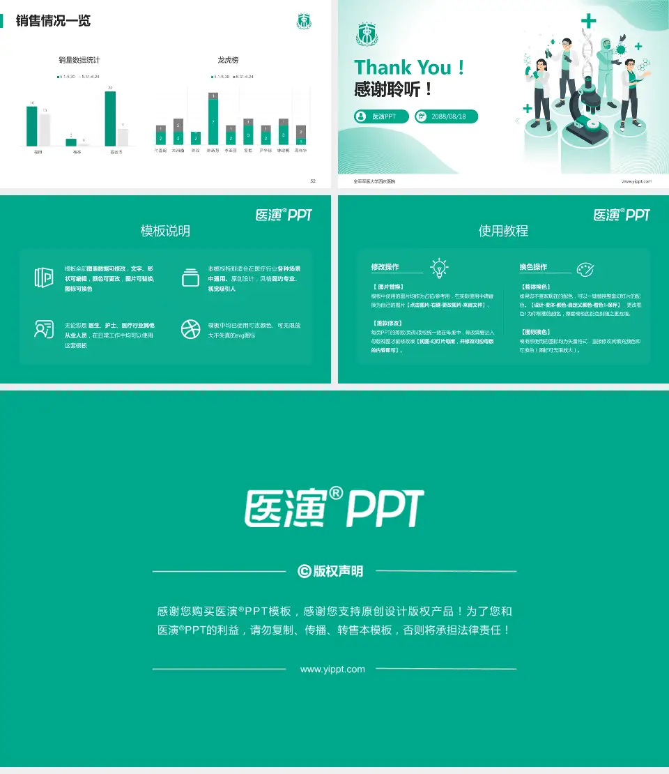 空军军医大学西京医院品管圈PDCA演示专用PPT模板16:9格式幻灯片预览图7