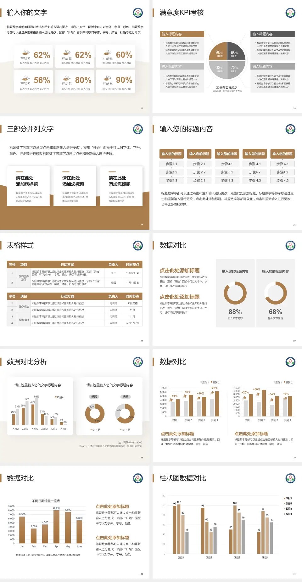 陕西中医药大学第二附属医院科研成果展示PPT模板4:3格式幻灯片预览图5