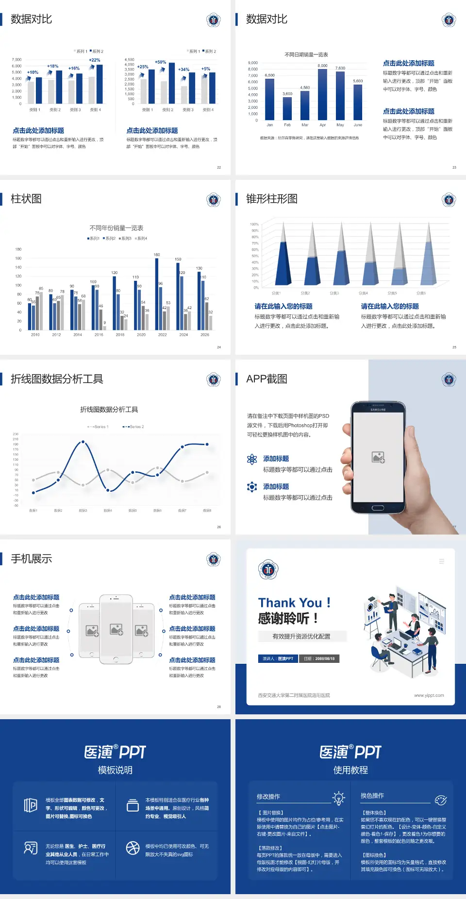 西安交通大学第二附属医院洛阳医院财务与预算报告PPT模板4:3格式幻灯片预览图4