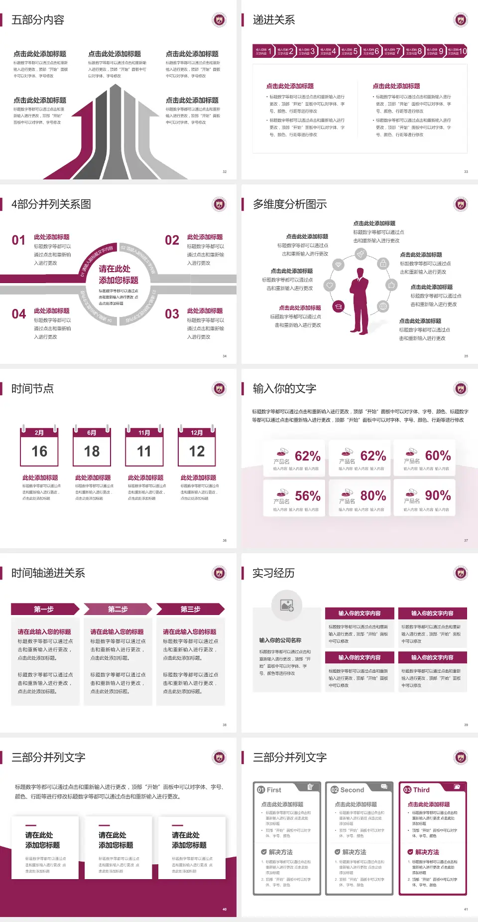 西北妇女儿童医院品管圈PDCA演示专用PPT模板4:3格式幻灯片预览图5