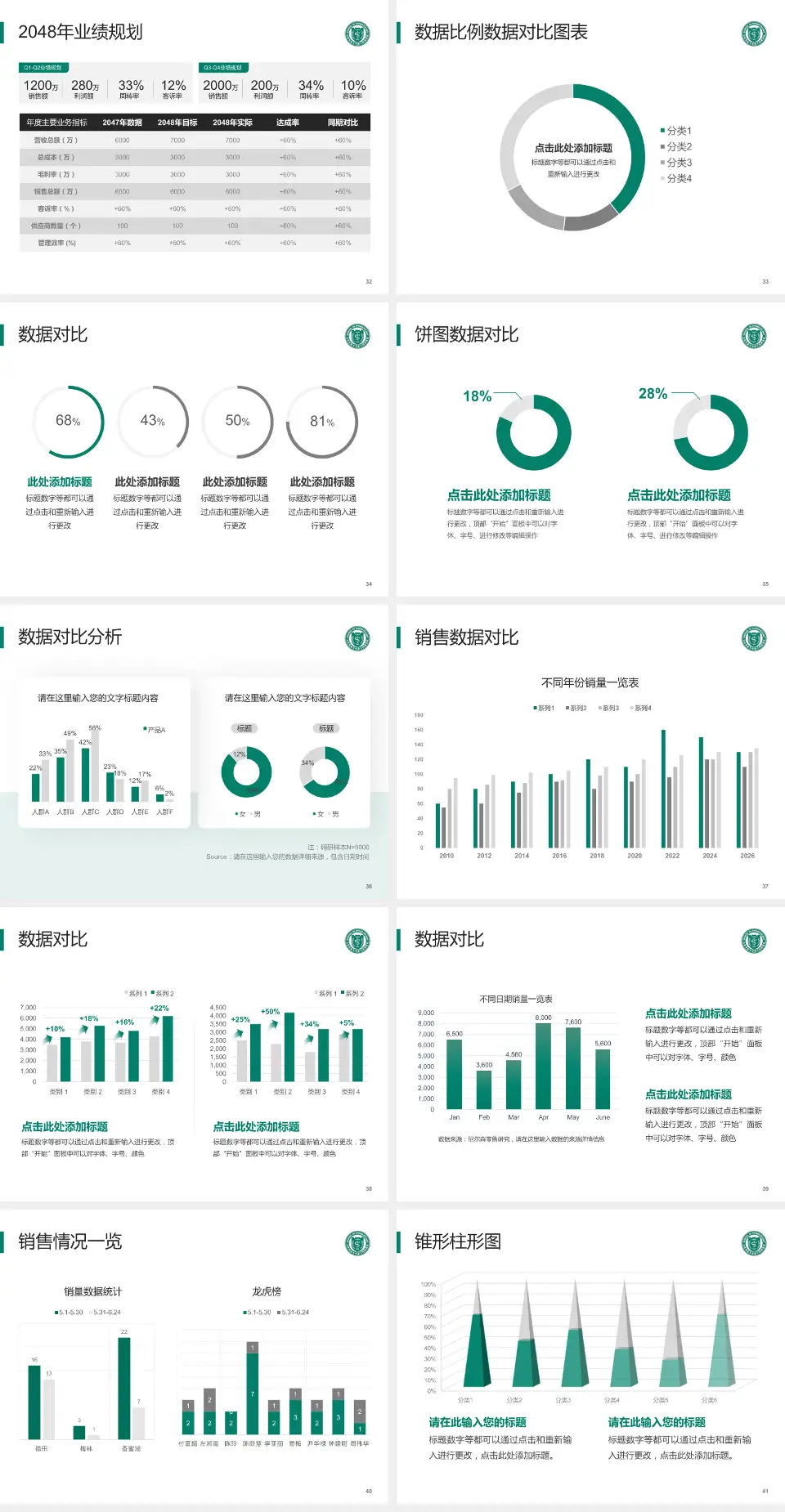 空军军医大学第三附属医院（口腔医学院）科室介绍与推广PPT模板4:3格式幻灯片预览图5