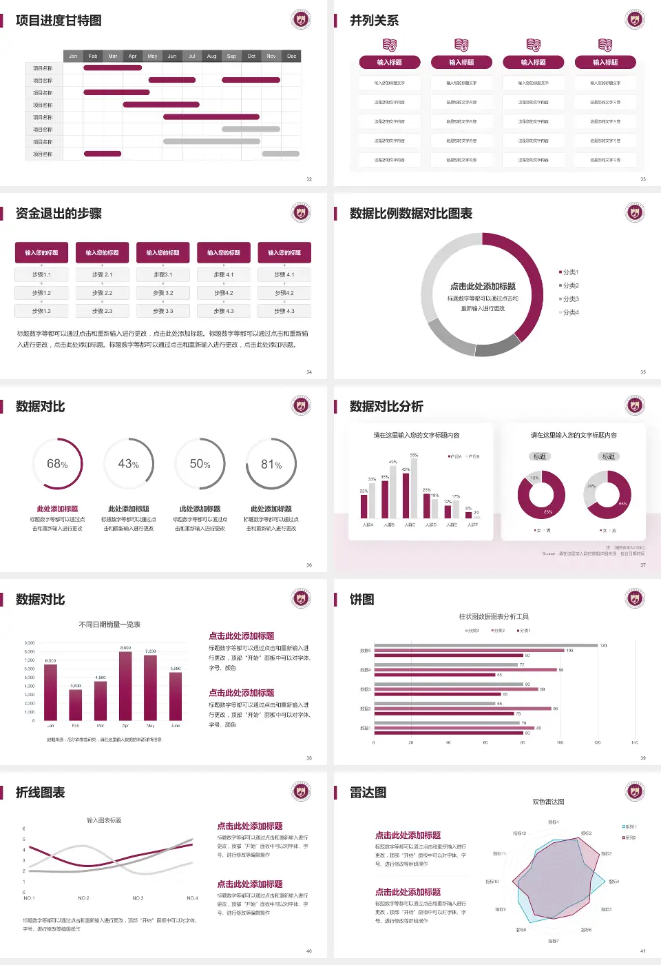 西北妇女儿童医院项目申请与汇报PPT模板16:9格式幻灯片预览图5