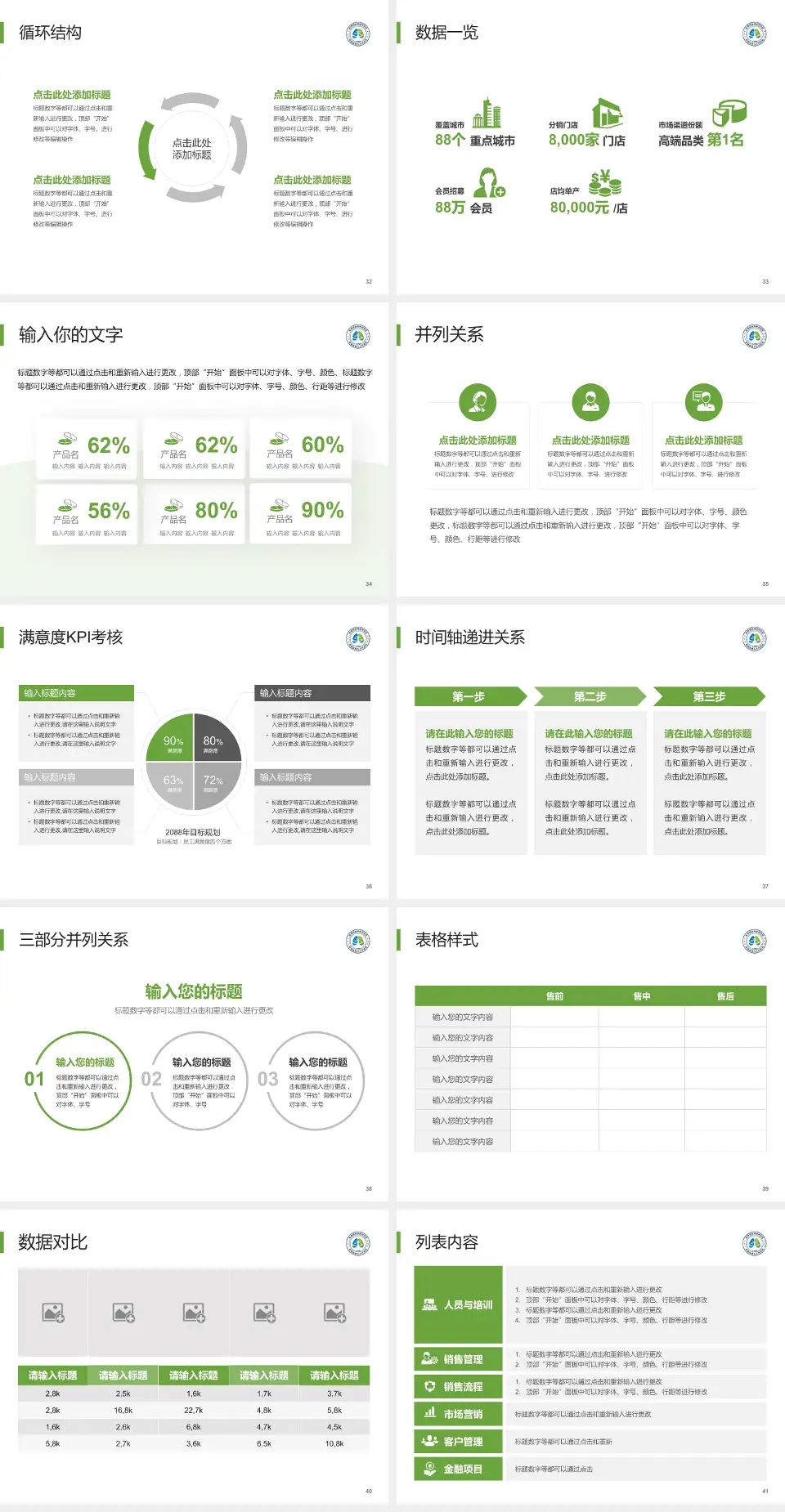 陕西省结核病防治院患者教育与指导PPT模板4:3格式幻灯片预览图5