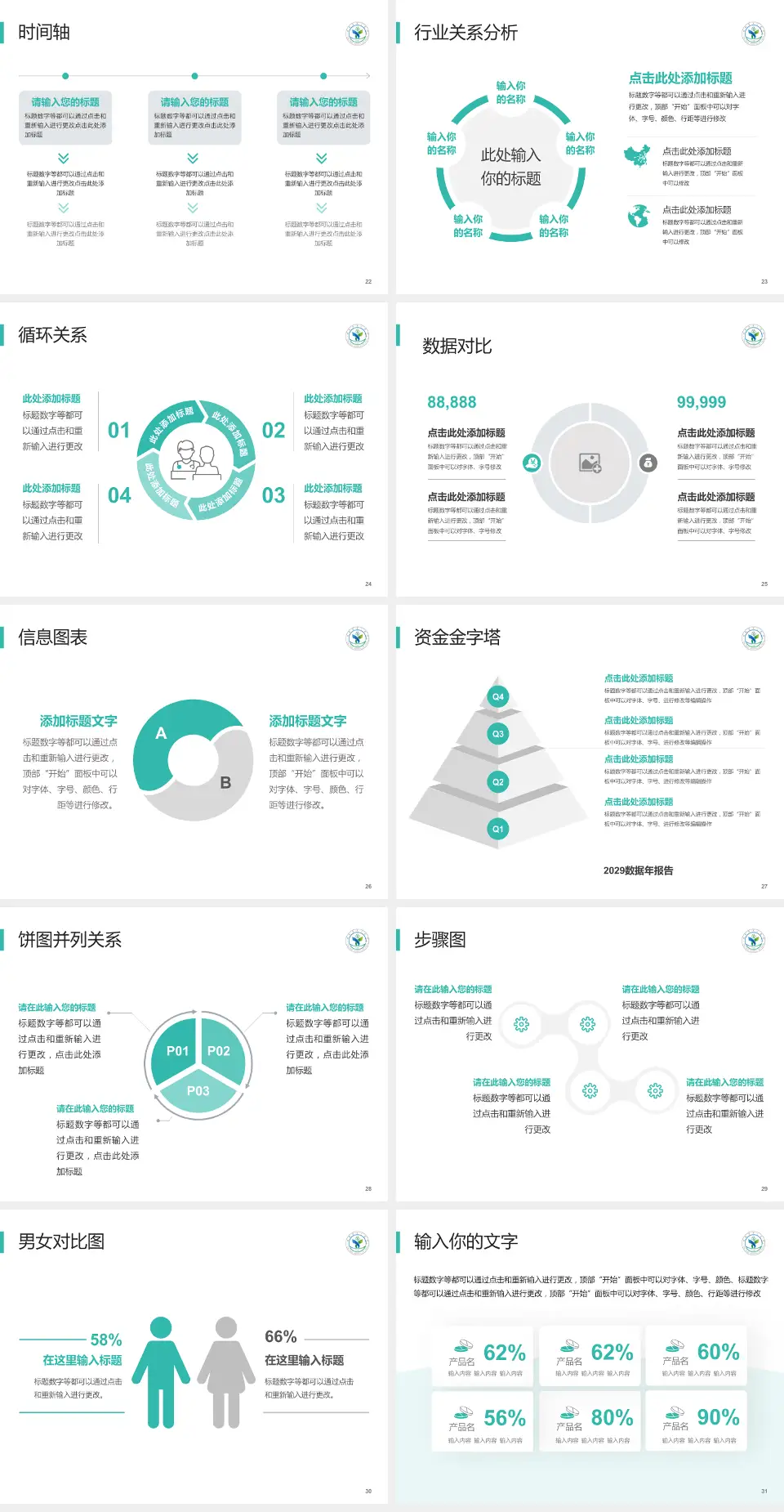 榆林市第一医院绥德院区医院管理报告PPT模板4:3格式幻灯片预览图4