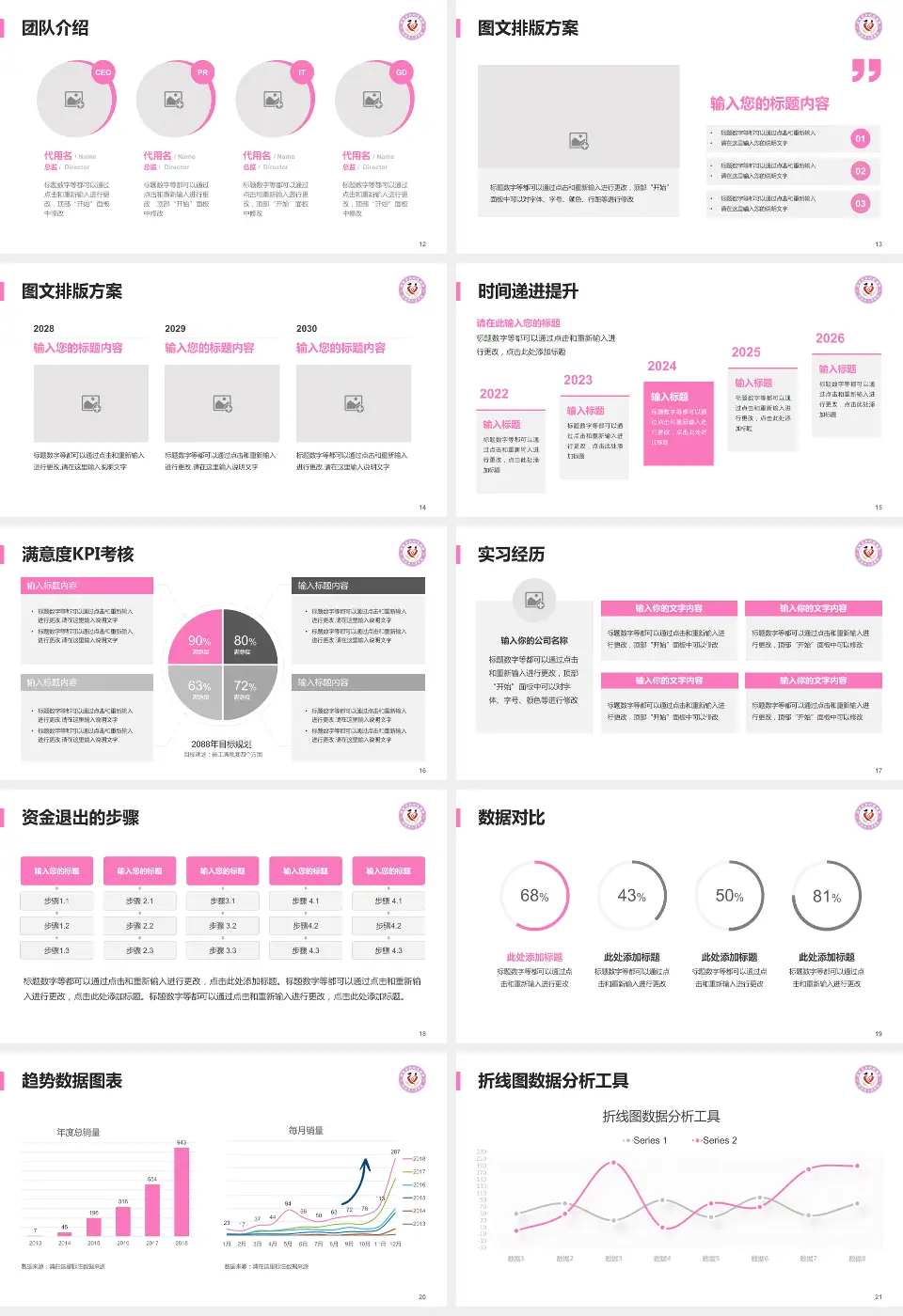 渭南市妇幼保健院培训与教育PPT模板16:9格式幻灯片预览图3