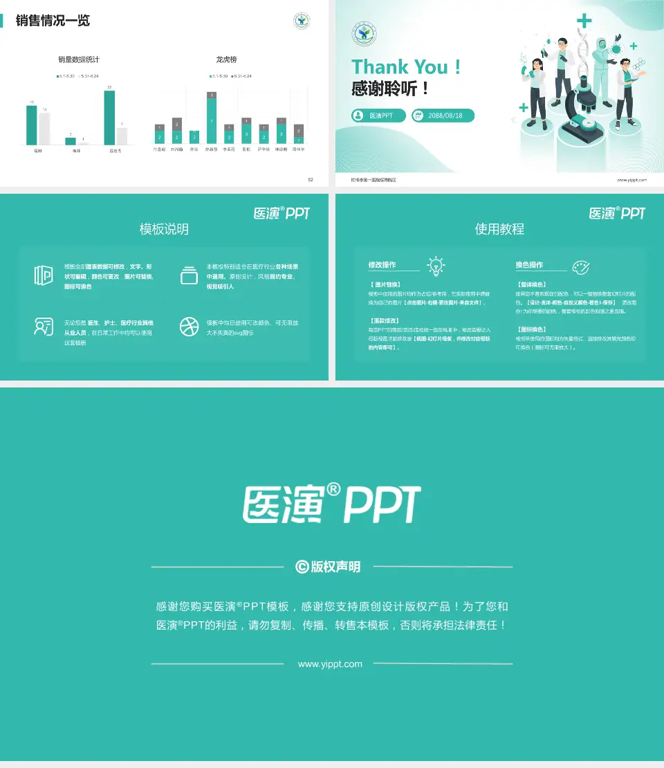榆林市第一医院绥德院区品管圈PDCA演示专用PPT模板16:9格式幻灯片预览图7